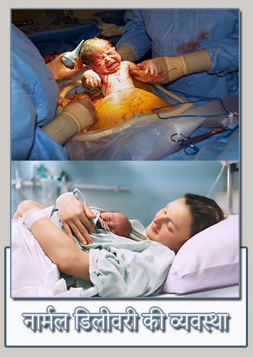 की व्यवस्था-min (1)